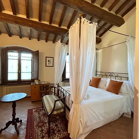 Ripa Relais Colle Del Sole *
